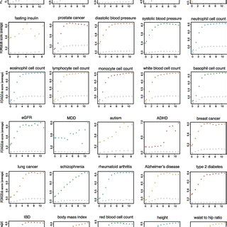 db score foe|ForgeDB .